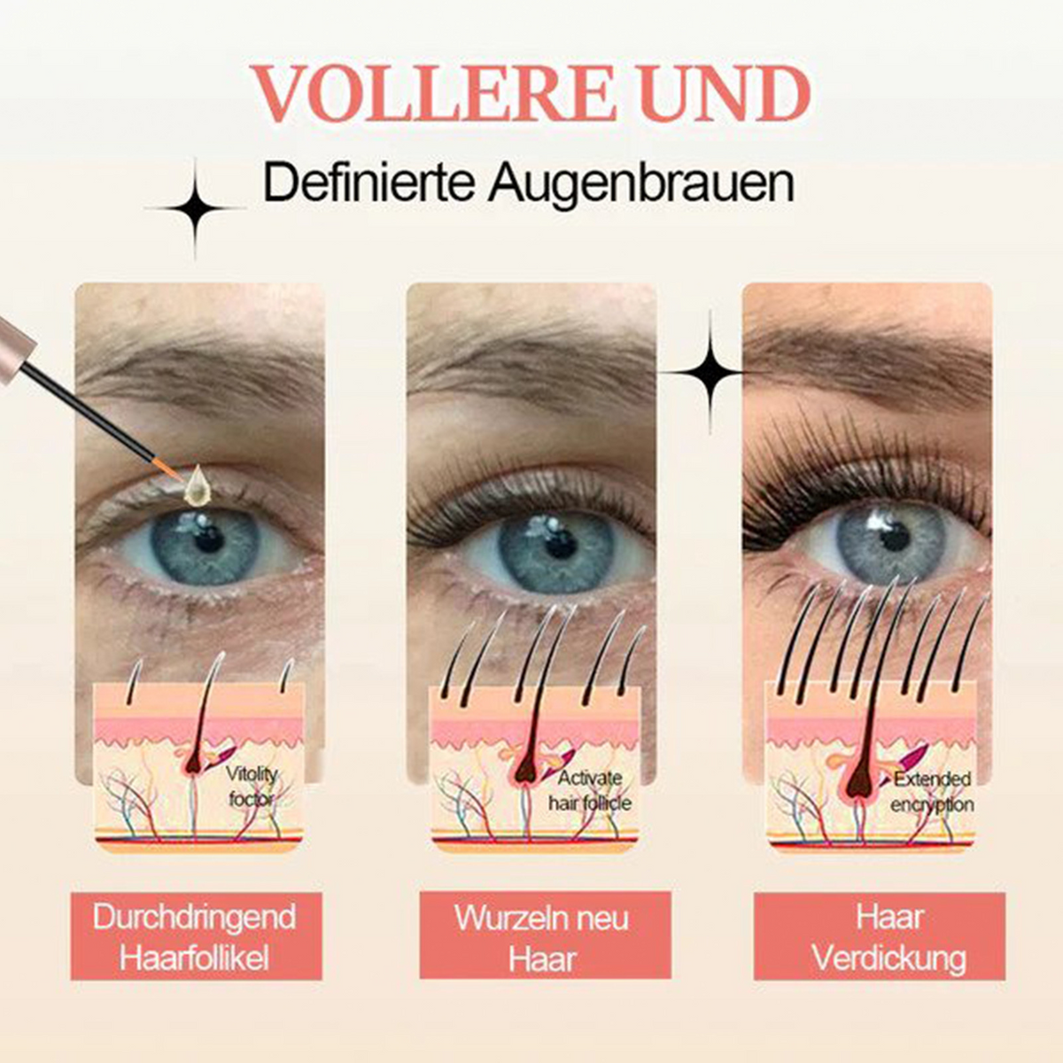 Women’s Eyelash Hydration | Zevante
